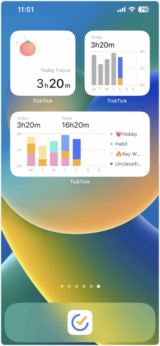 We provide two widgets today focus and focus distribution 